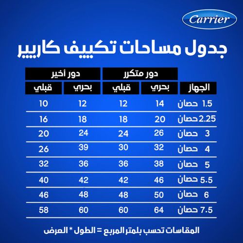 تكييف ميديا 2.25 حصان بارد بلازما ديجيتال ( MOSCT-18CN-MSCT18CRN)