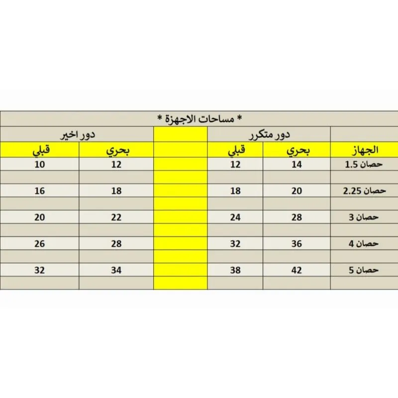 تكييف كاريير 2.25 حصان بارد ساخن ( 38QHEFT18DN-42QHEFT18DN)