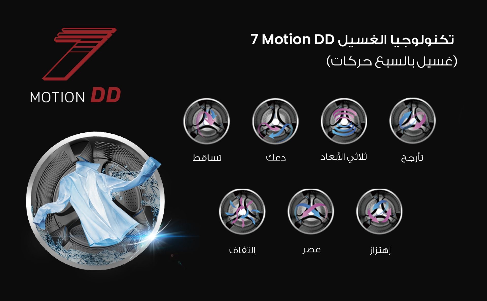 غساله ملابس فريش 8 ك انفرتر 1200 لفه رمادى غامق RPM-PC-CG (21798)